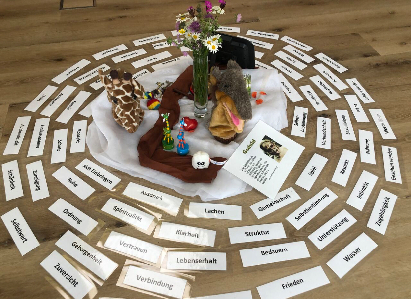 Einführungsseminar Gewaltfreie Kommunikation